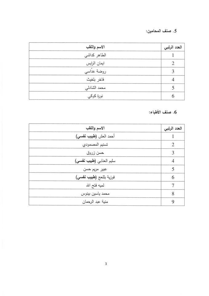 قائمة المترشحين1