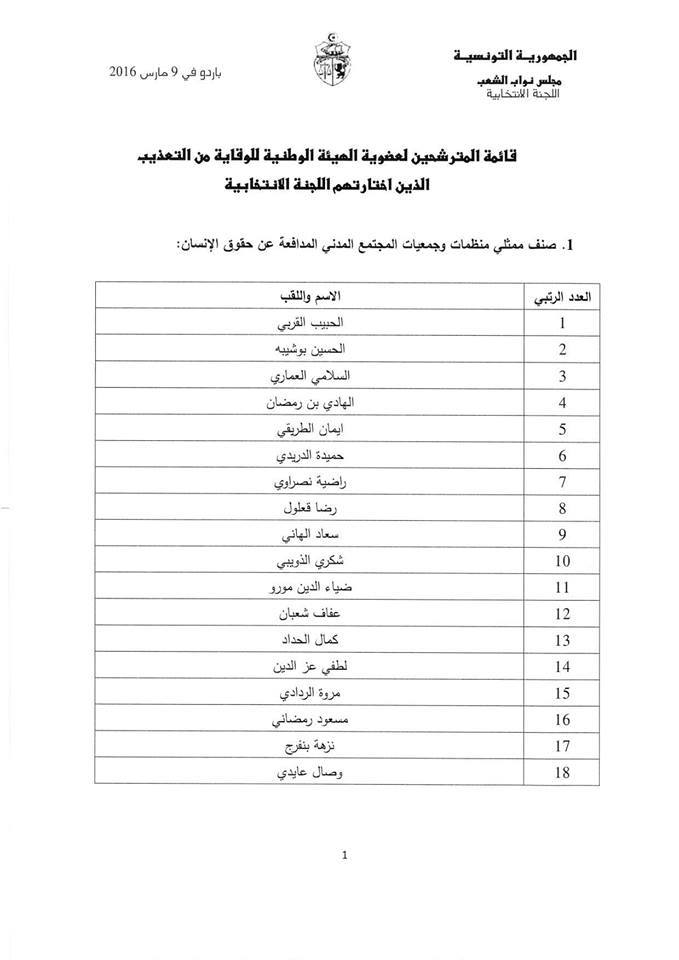 قائمة المترشحين3