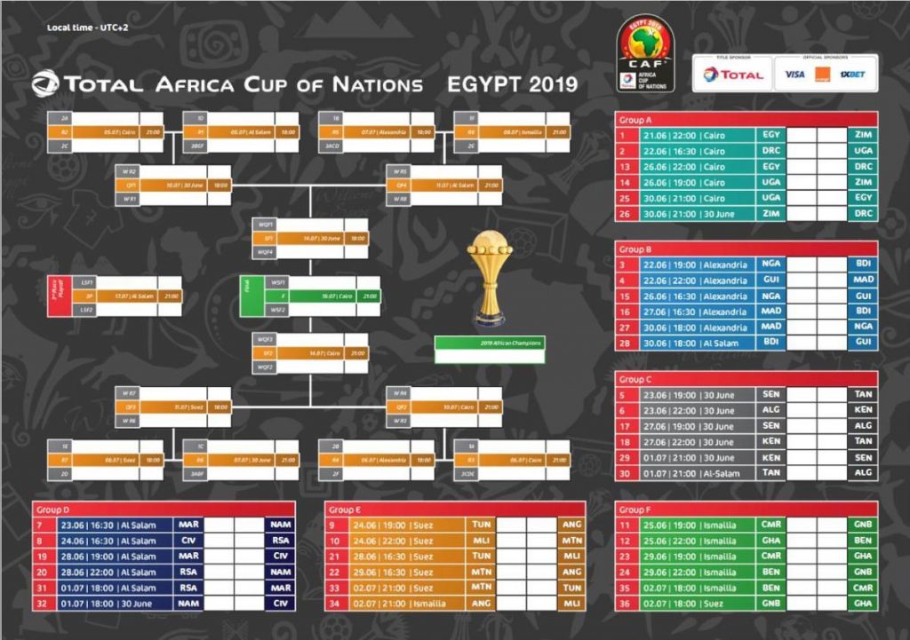 رزنامة مباريات كأس أمم إفريقيا مصر 2019 أنباء تونس