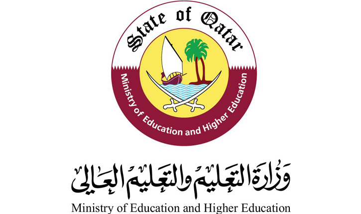 تطوير نظام المراسلات الالي في وزارة التعليم والتعليم العالي القطرية Qatar National Day Qatar Cool Places To Visit