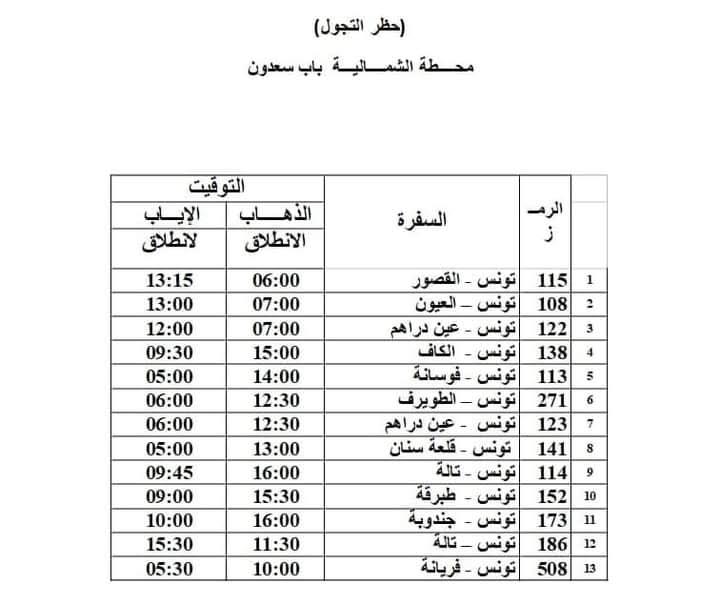 بلاغ تعلم الشركة الوطنية للنقل بين Sntri الشركة الوطنية للنقل بين المدن Facebook