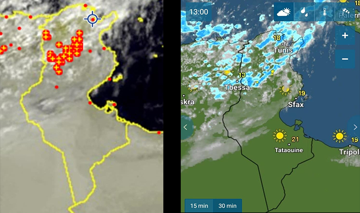 النشره مشاهدة النشرات