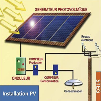 Generateur-photovoltaique