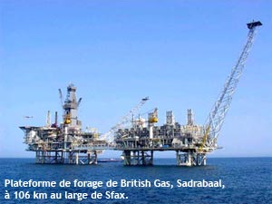 Plateforme de forage de British Gas, Sadrabaal, à 106 km au large de Sfax.