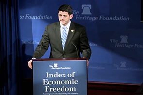Index Of Economic Freedom