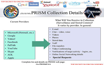 prism 6 14 3