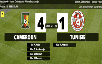 tunisie cameroun 11 18 3