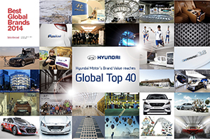 Best-Global-Brands-2014